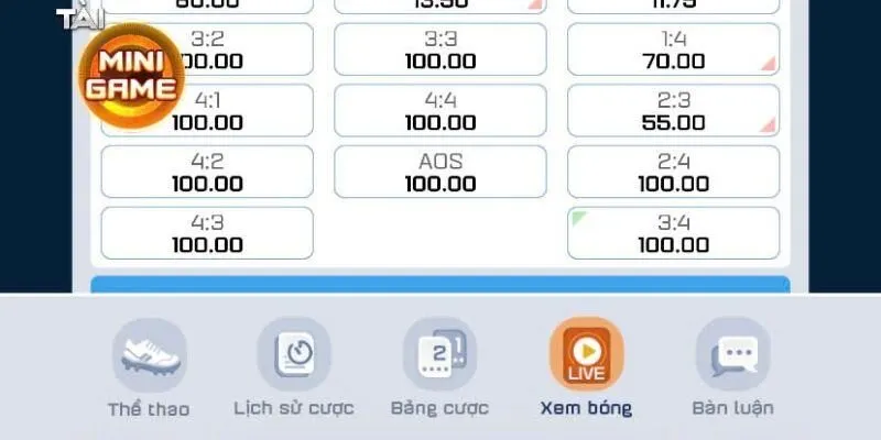  Các loại kèo việt vị