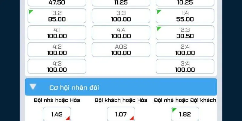 Kèo chấp bóng rổ Kwin hiệu quả