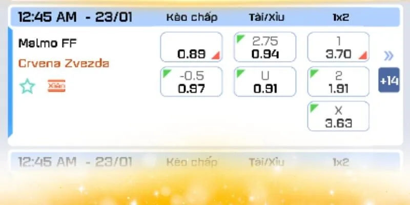 Kinh nghiệm cá cược thể thao của cao thủ 