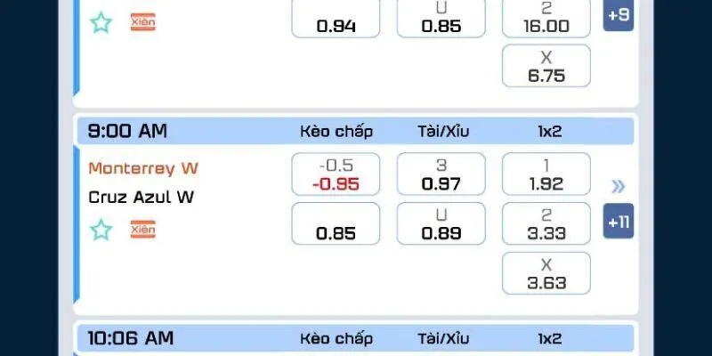 Mẹo cược hiệu quả