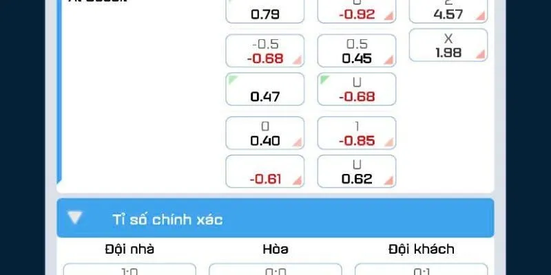  Mẹo cược thẻ phạt thắng