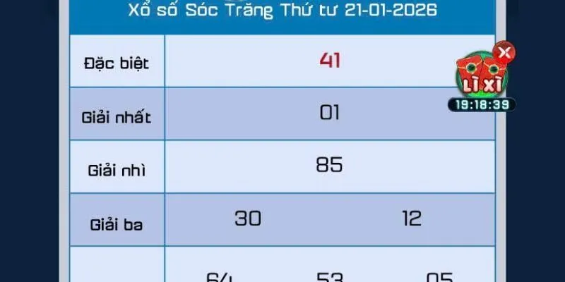Phục vụ tận tình 24/7