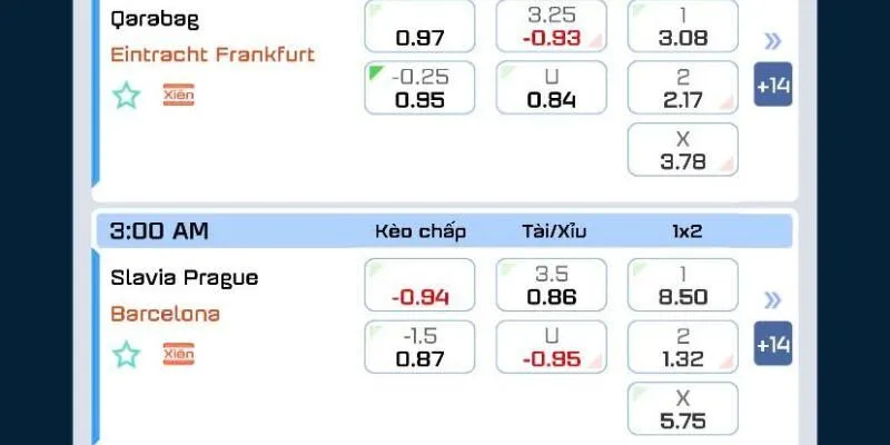 Sảnh thể thao SBOBET