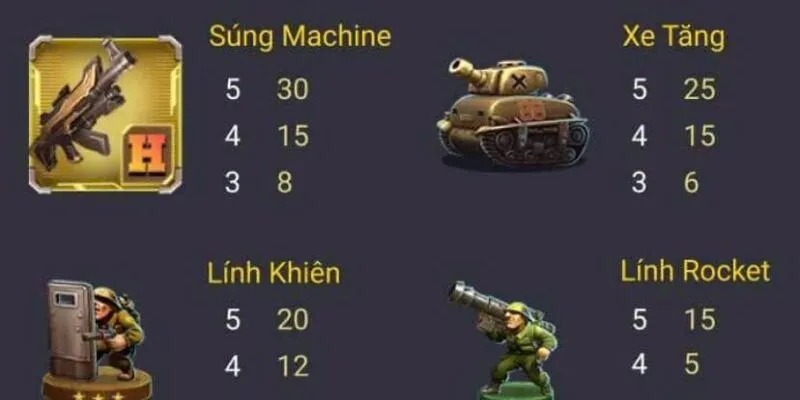 Slot rồng cuộn tầng