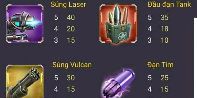 Slot TP trả thưởng cao